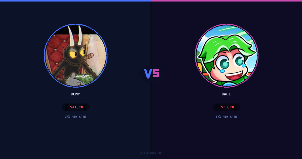 Domy vs Dali preview