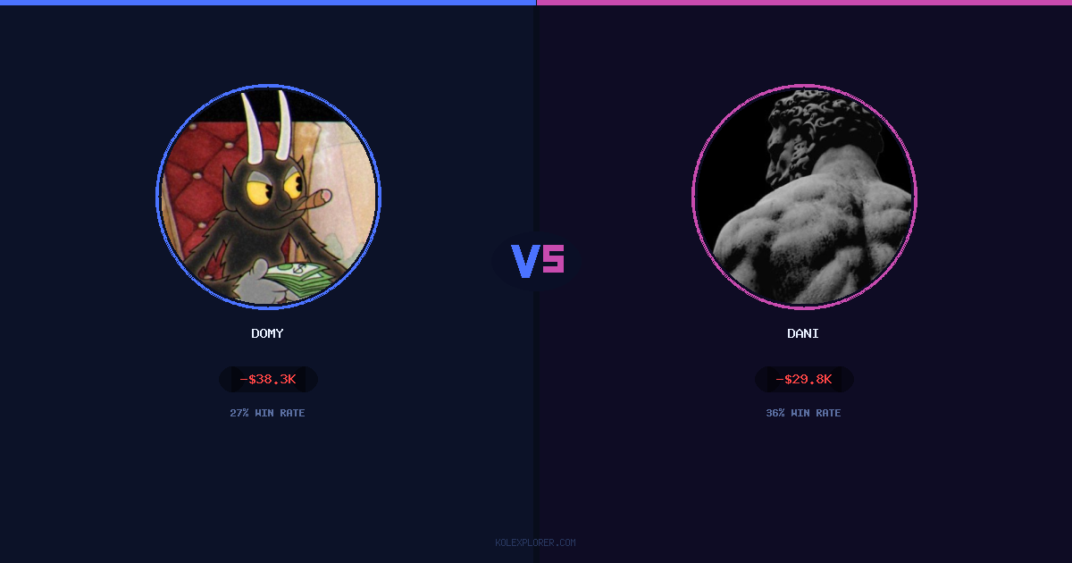 Domy vs Dani preview