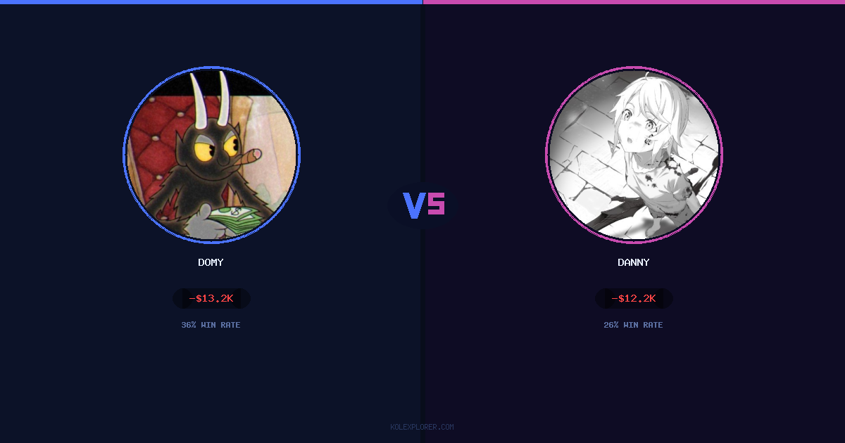 Domy vs Danny preview
