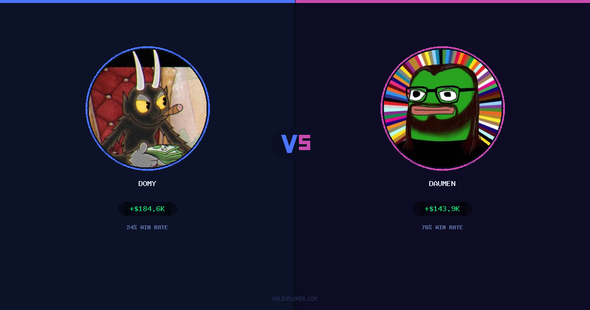 Domy vs Daumen preview
