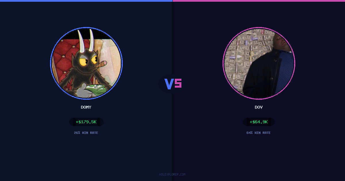 Domy vs Dov preview