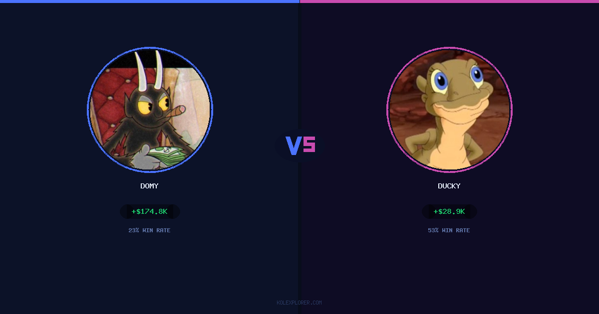 Domy vs Ducky preview