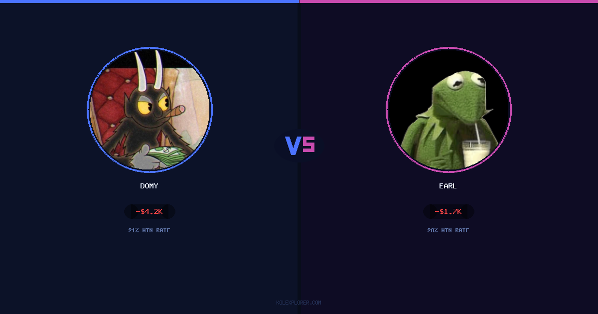 Domy vs Earl preview