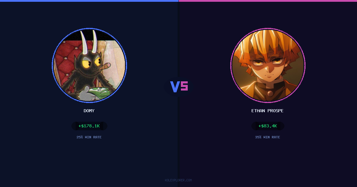 Domy vs Ethan Prosper preview