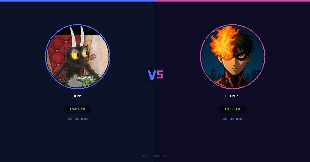 Domy vs Flames preview