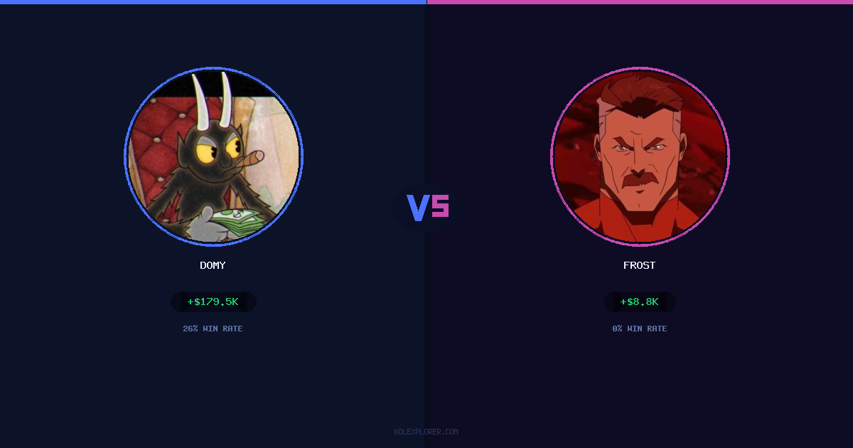 Domy vs Frost preview