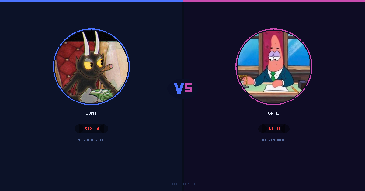 Domy vs Gake preview