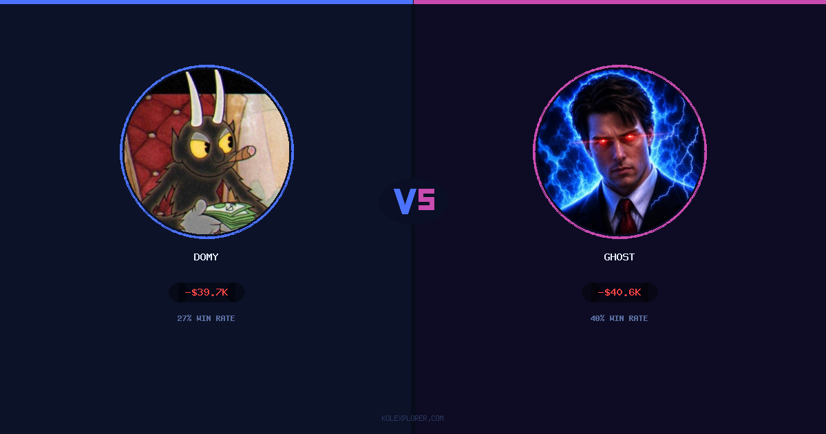 Domy vs Ghost preview