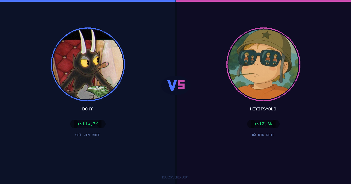 Domy vs Heyitsyolo preview
