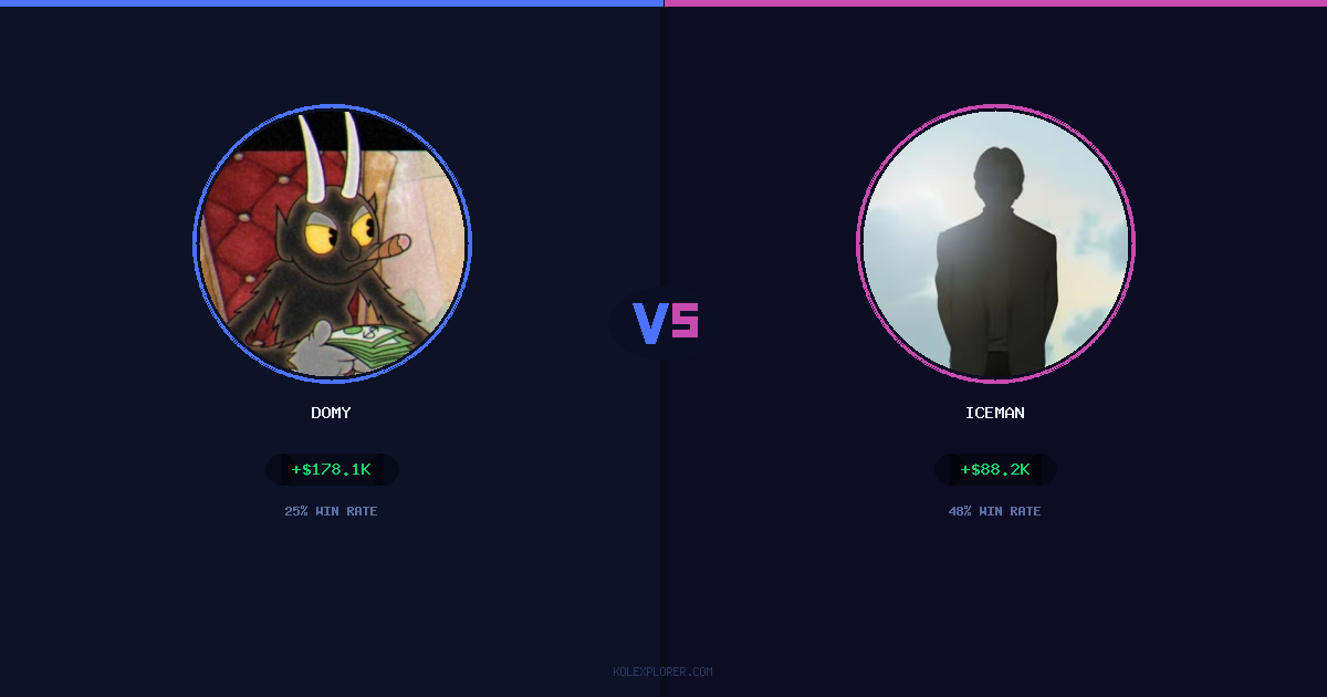 Domy vs Iceman preview