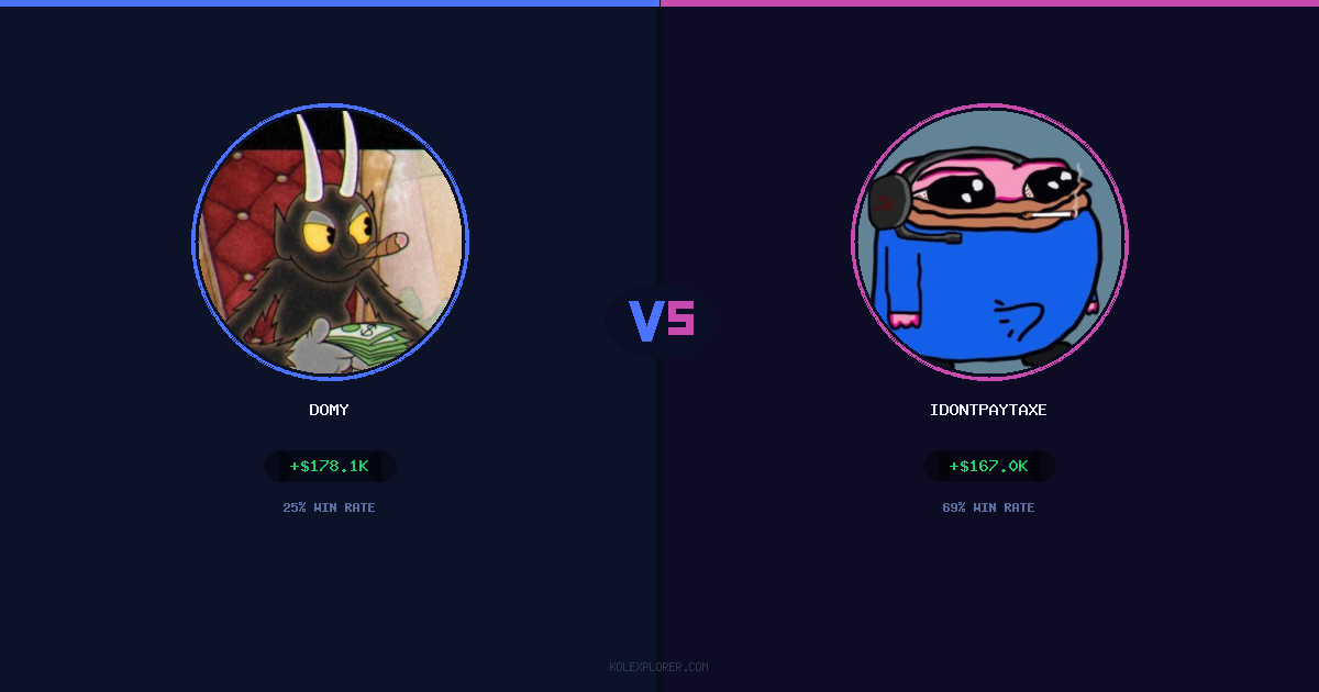 Domy vs IdontPayTaxes preview