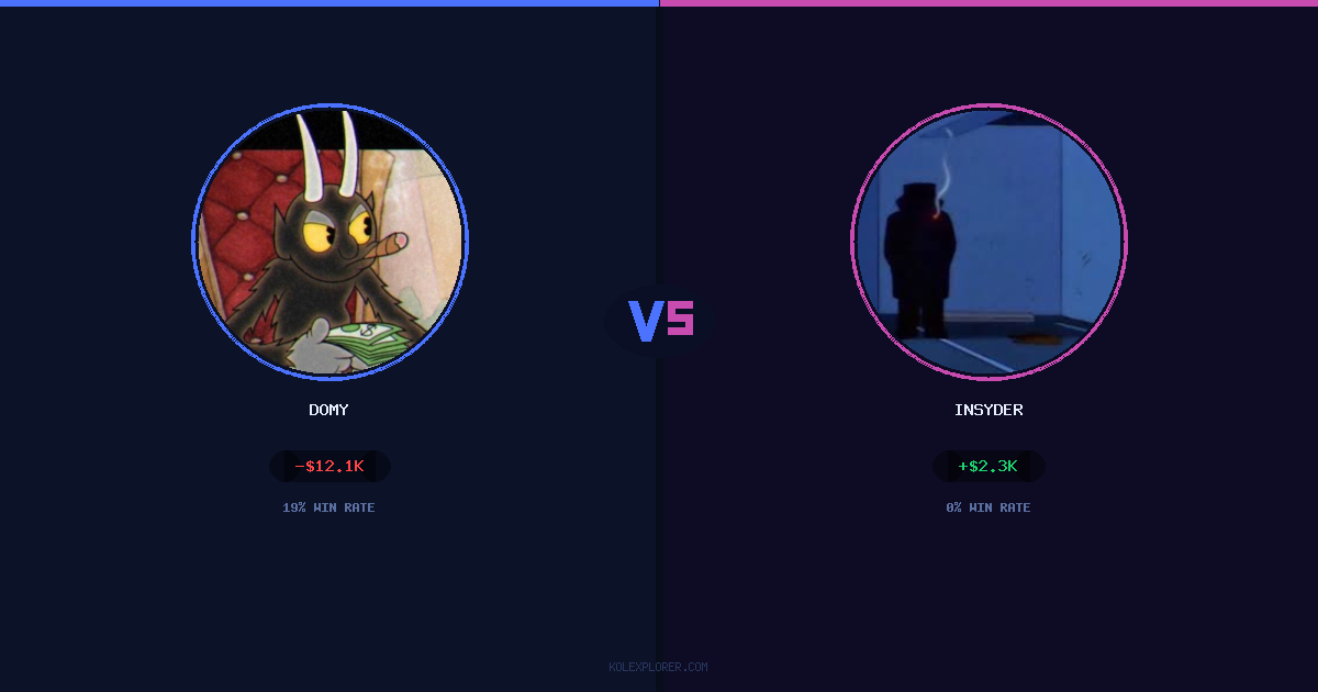 Domy vs Insyder preview