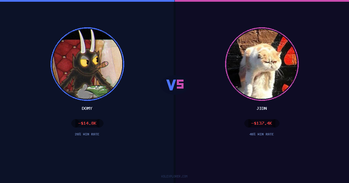 Domy vs Jidn preview