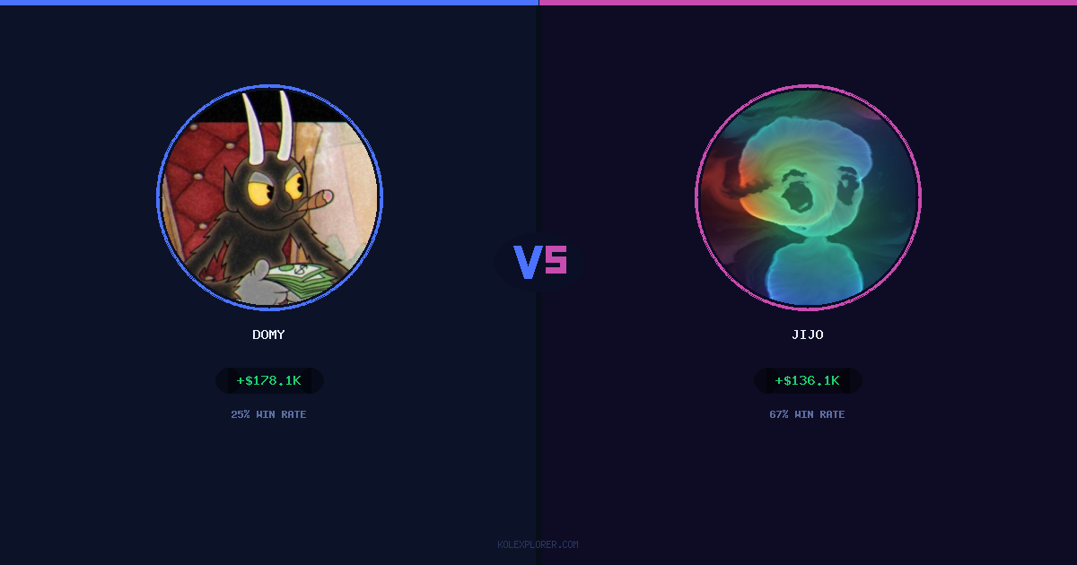 Domy vs Jijo preview