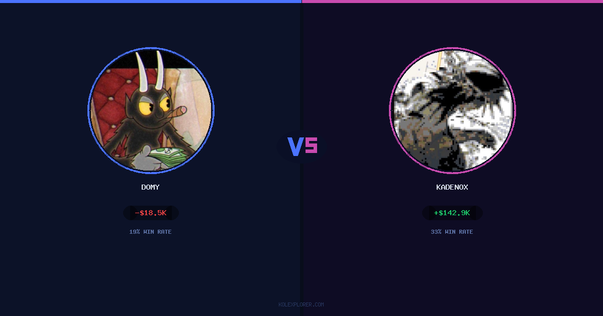 Domy vs Kadenox preview