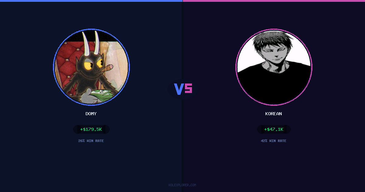 Domy vs Korean preview
