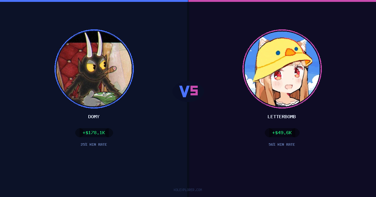 Domy vs Letterbomb preview