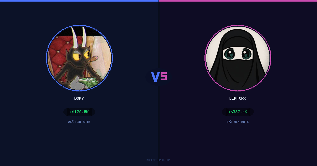 Domy vs Limfork preview