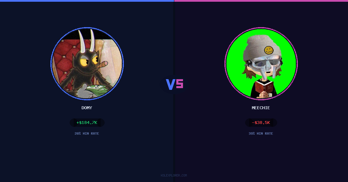 Domy vs Meechie preview