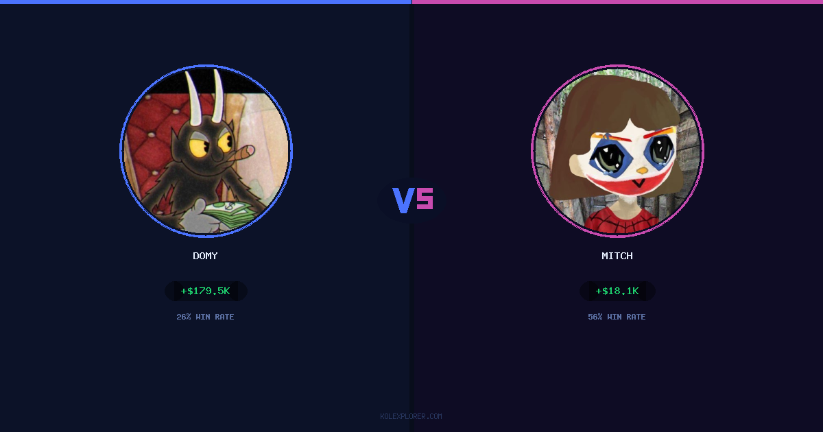 Domy vs Mitch preview