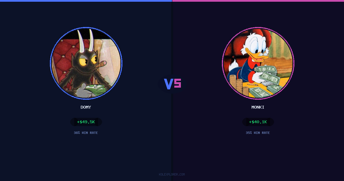 Domy vs Monki preview