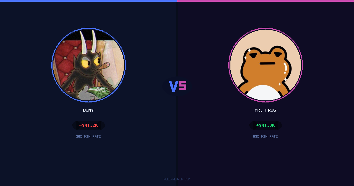 Domy vs Mr. Frog preview