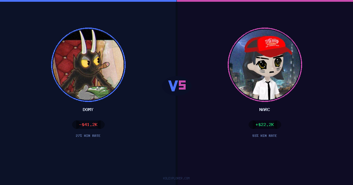 Domy vs Narc preview