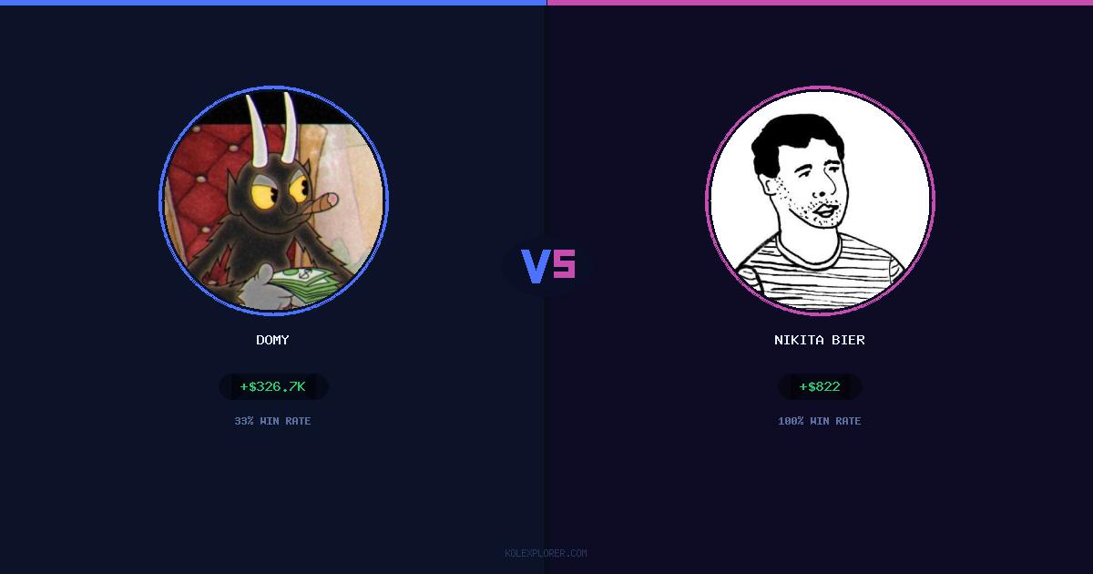 Domy vs Nikita Bier preview