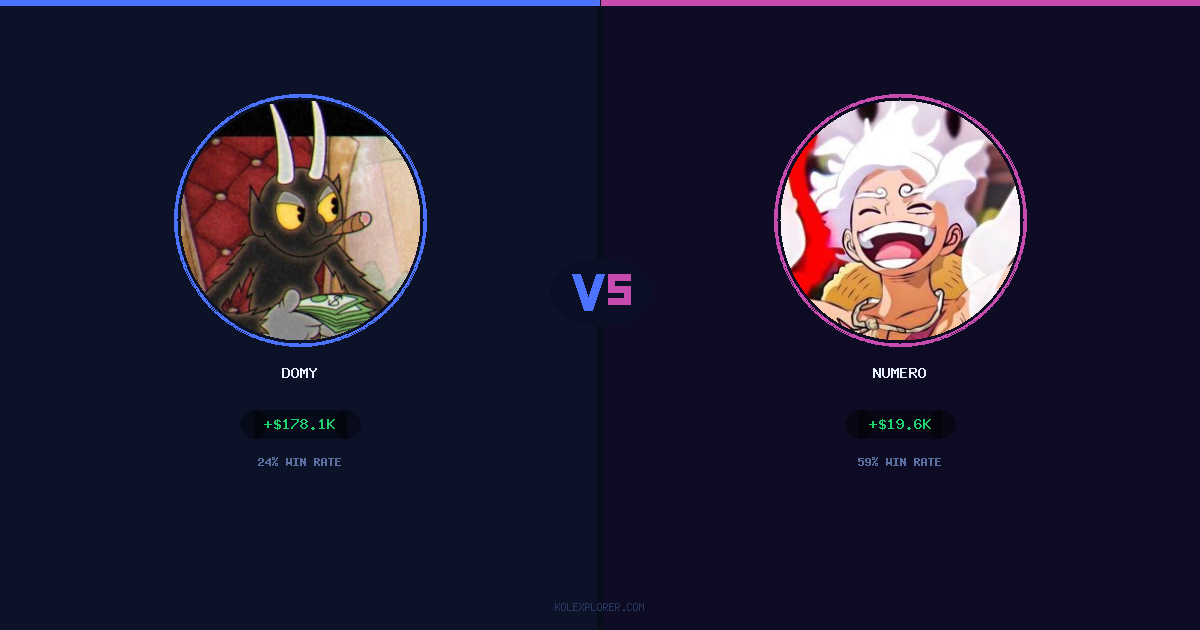 Domy vs Numero preview