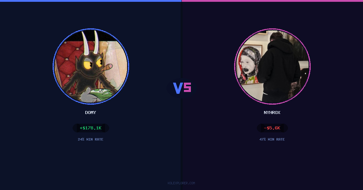 Domy vs Nyhrox preview