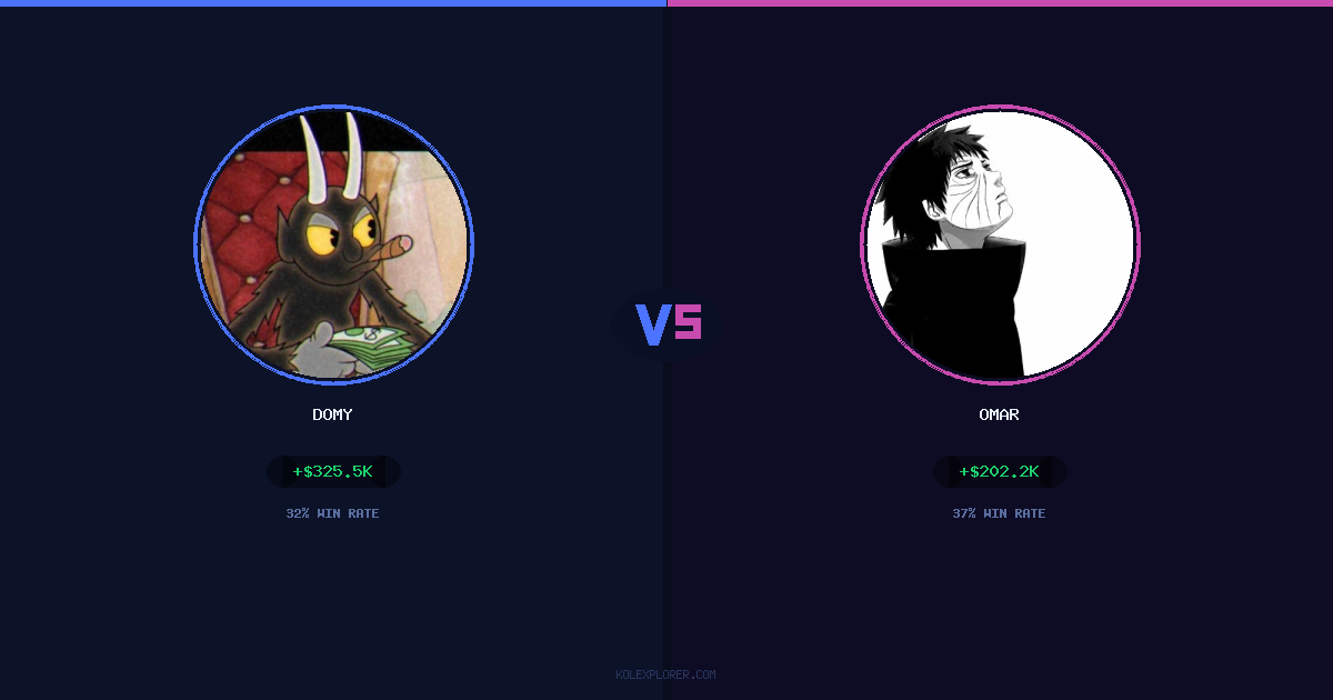 Domy vs Omar preview