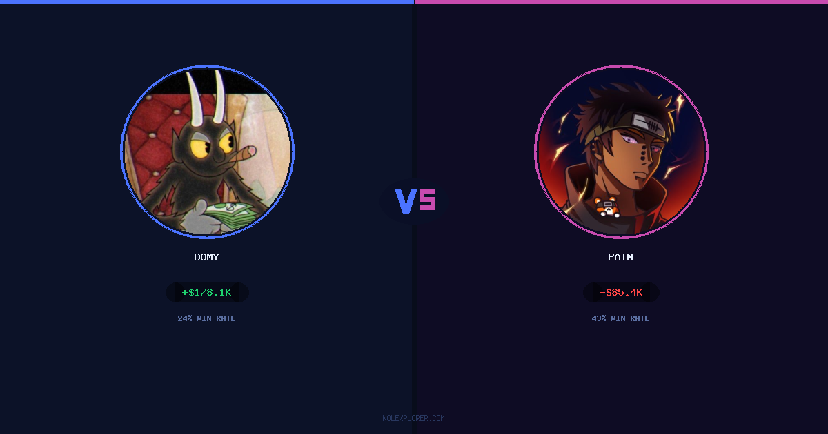 Domy vs Pain preview