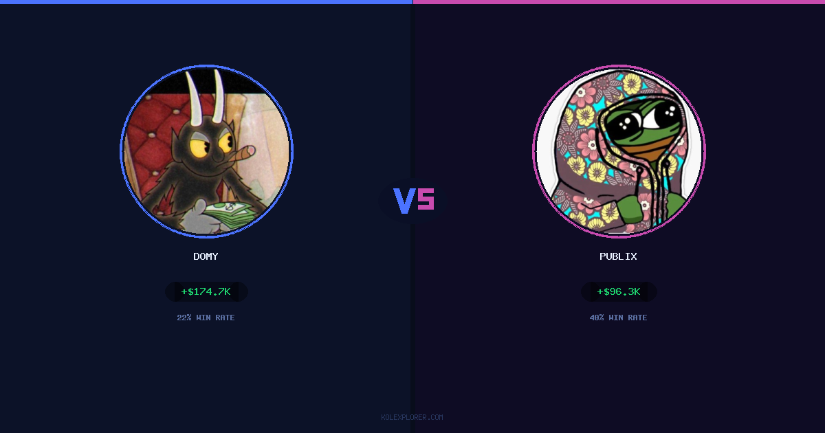 Domy vs Publix preview