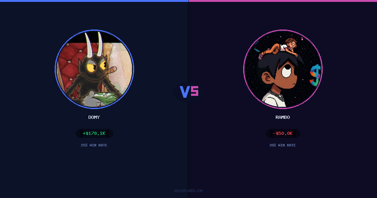 Domy vs Rambo preview