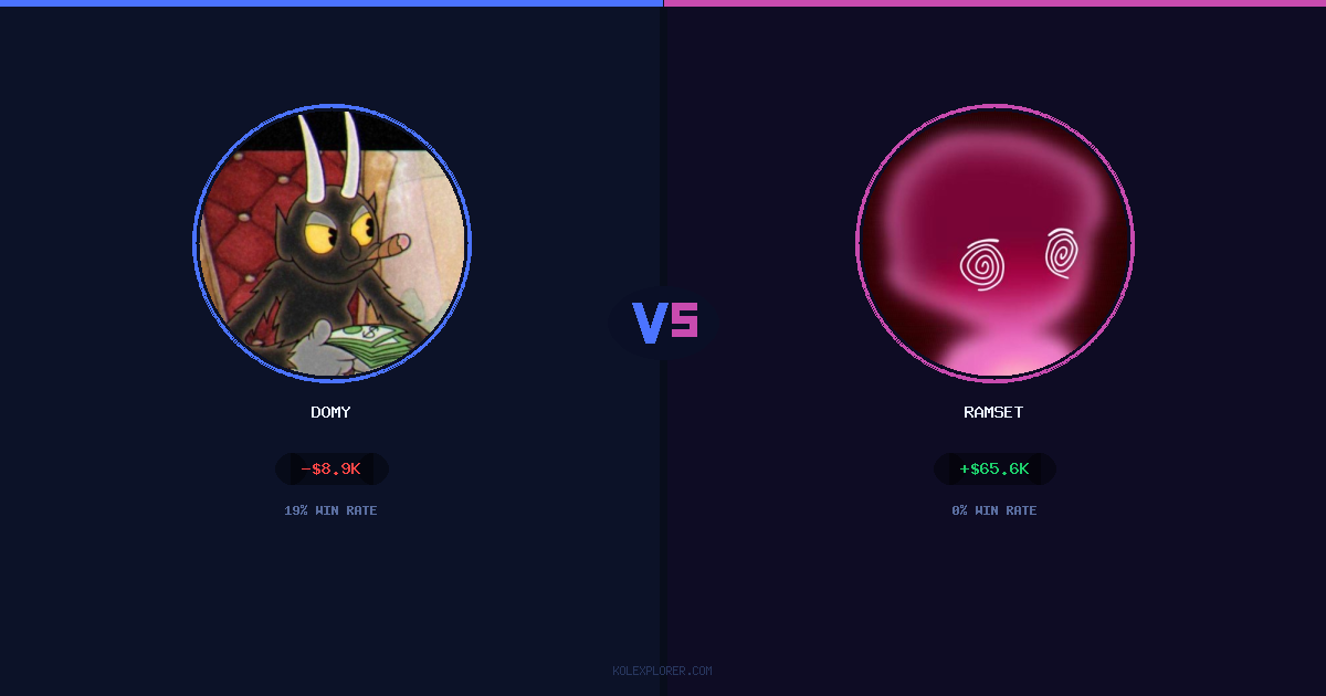 Domy vs Ramset preview
