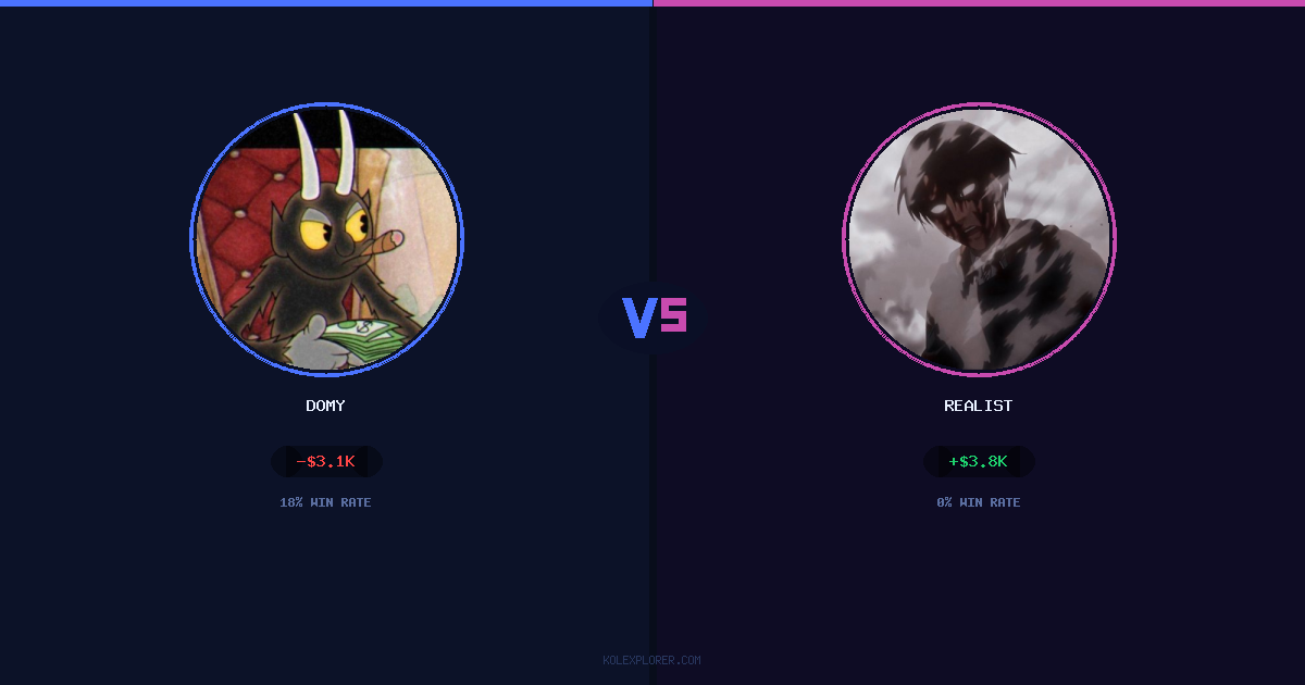Domy vs Realist preview
