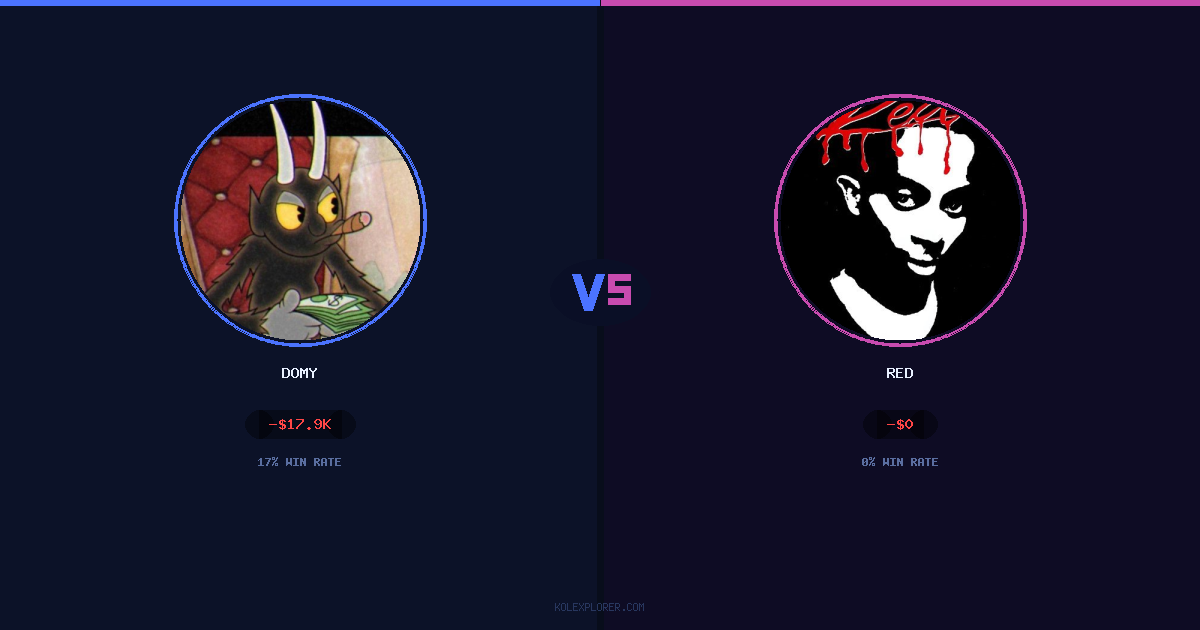 Domy vs Red preview