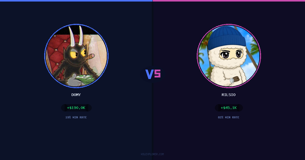 Domy vs Rilsio preview