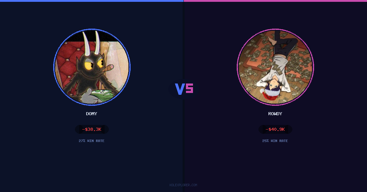 Domy vs Rowdy preview