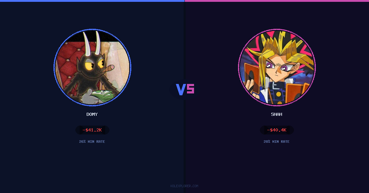 Domy vs Shah preview