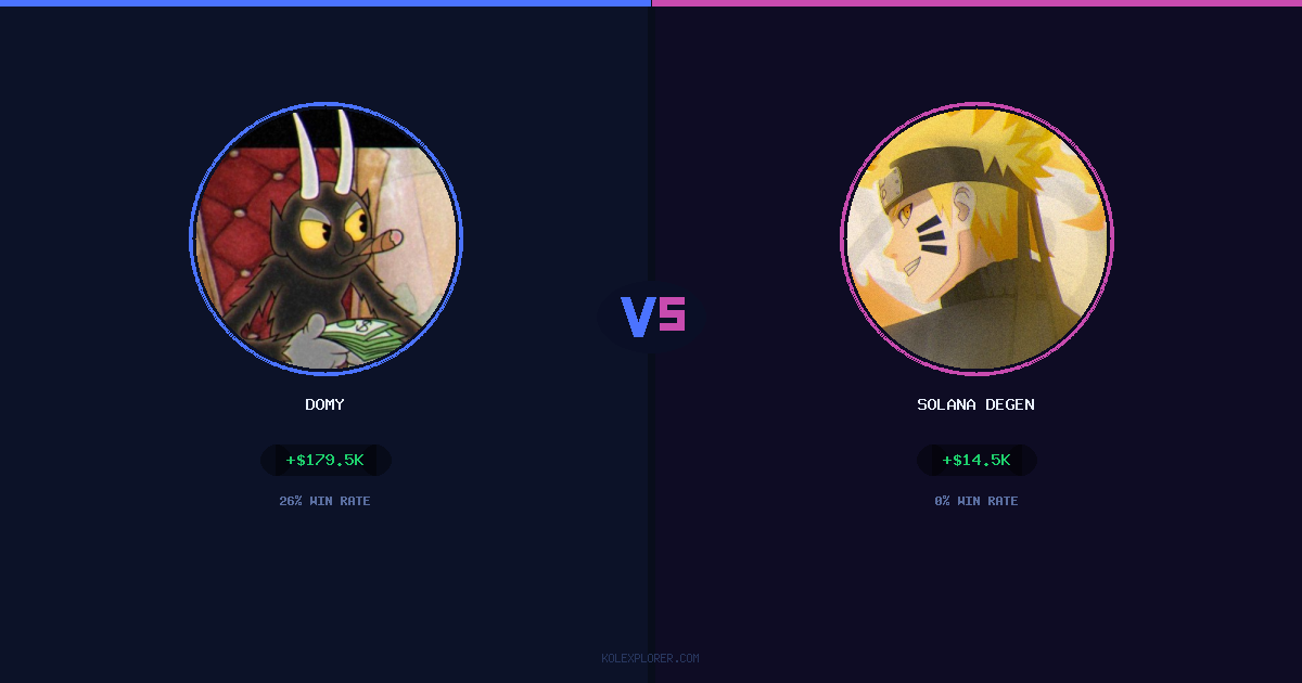 Domy vs Solana degen preview