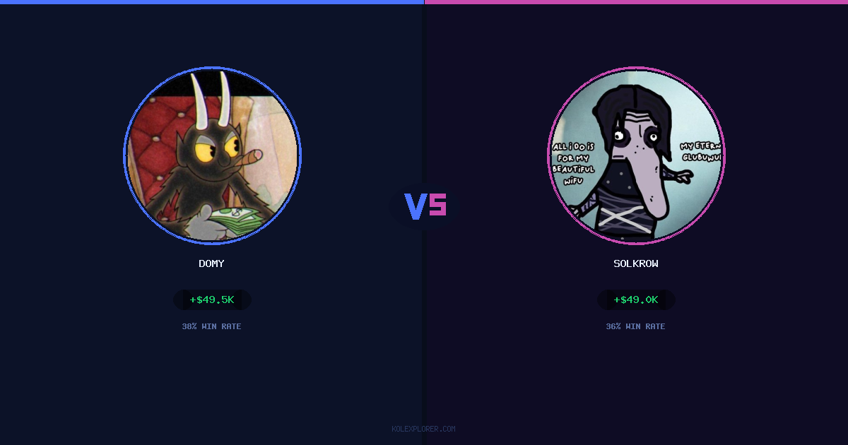 Domy vs Solkrow preview