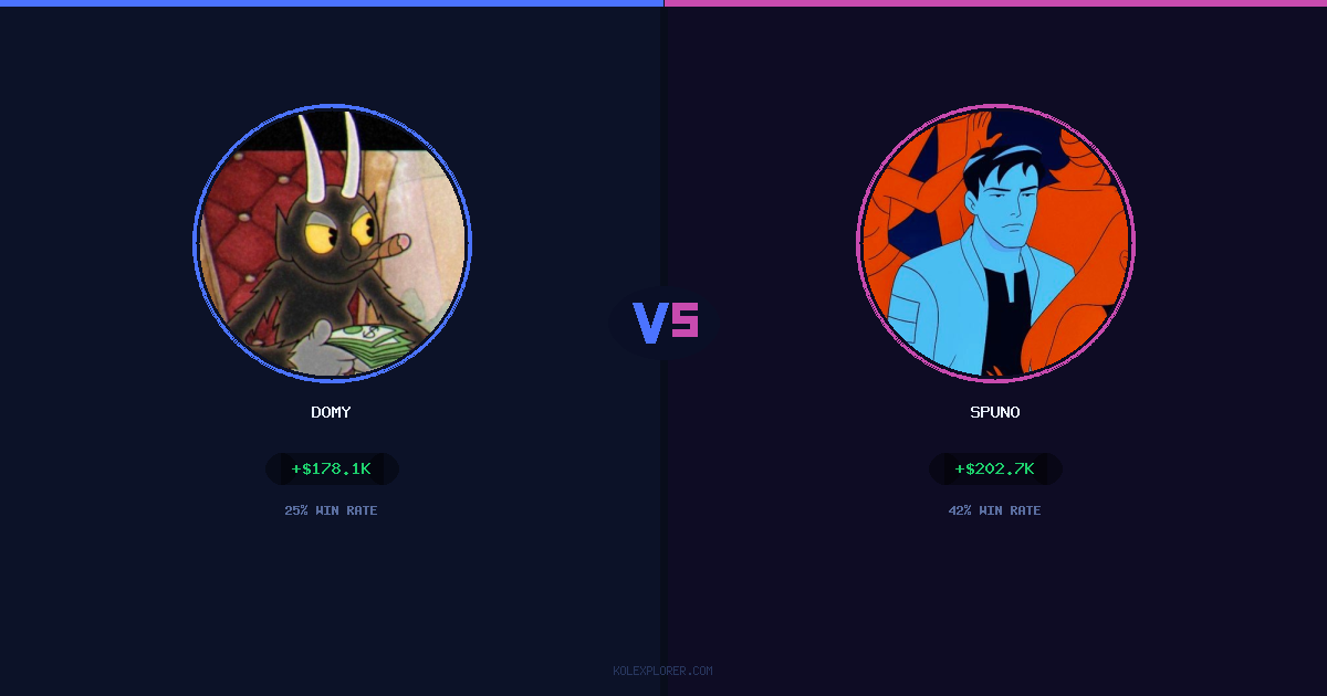 Domy vs Spuno preview