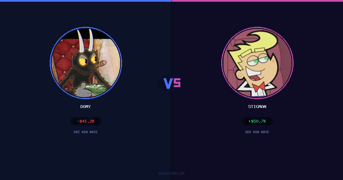 Domy vs Stigman preview