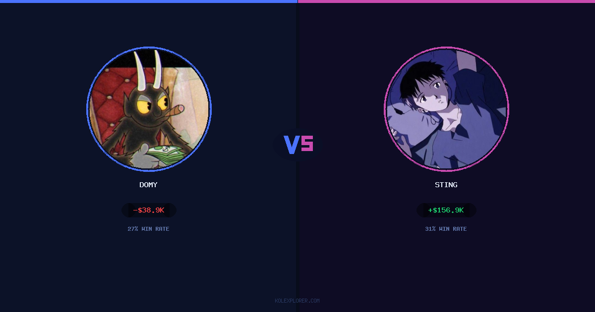 Domy vs Sting preview