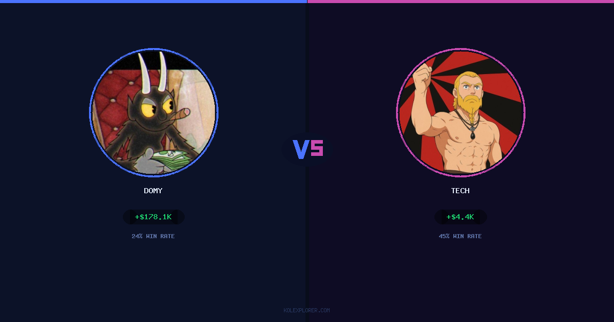 Domy vs Tech preview