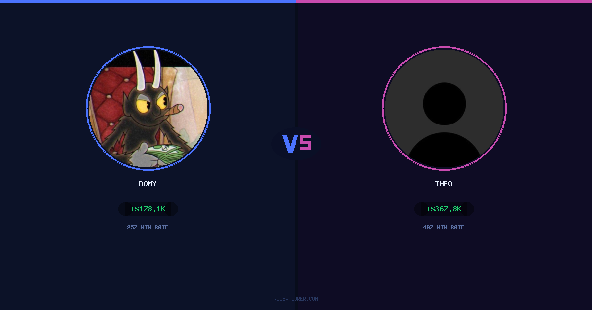 Domy vs Theo preview