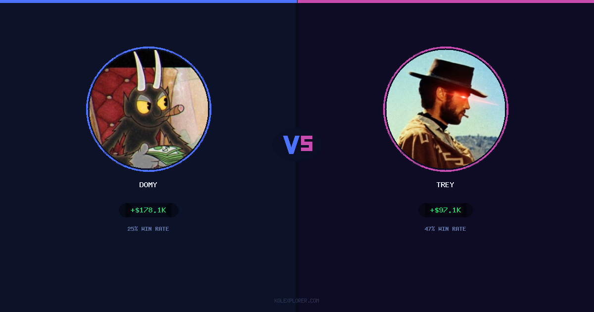 Domy vs Trey preview