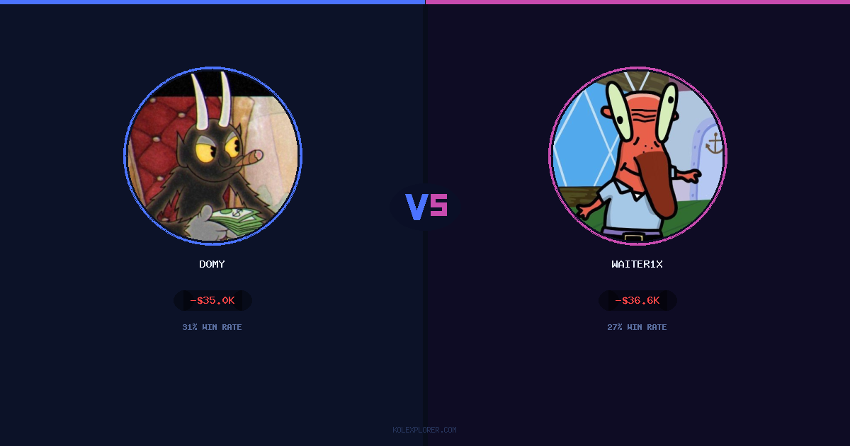 Domy vs Waiter1x preview