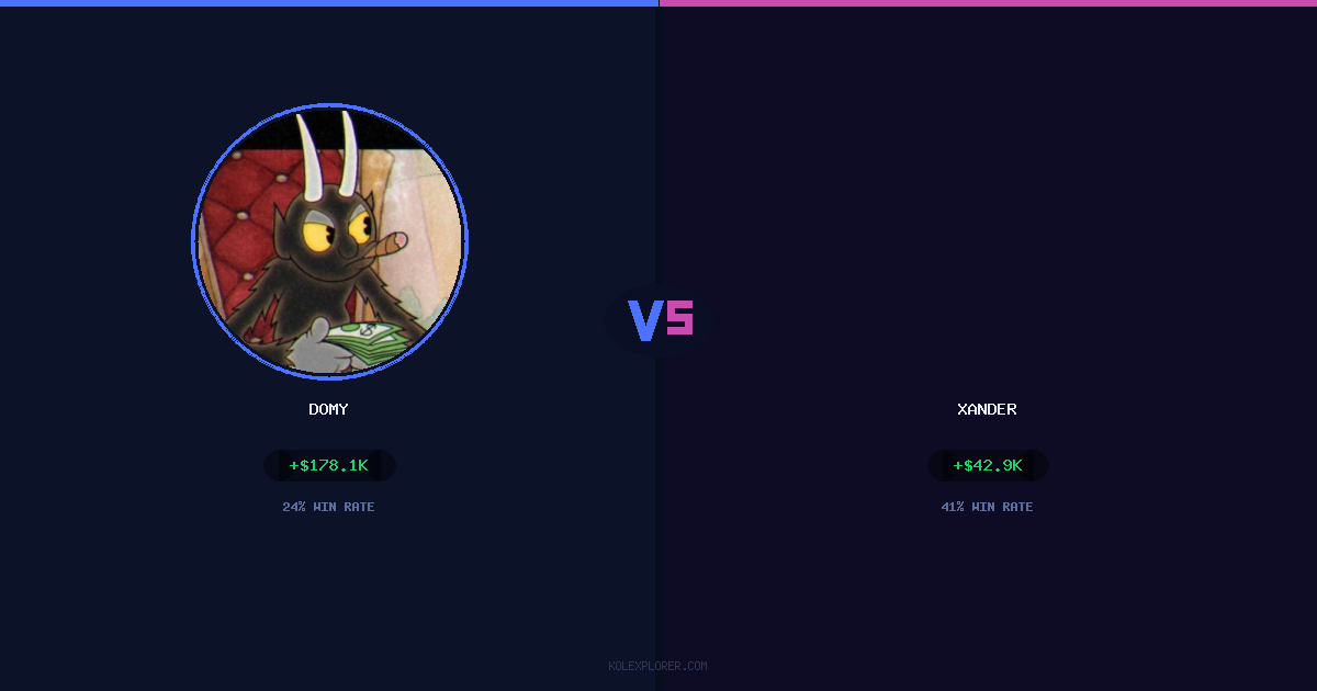 Domy vs Xander preview